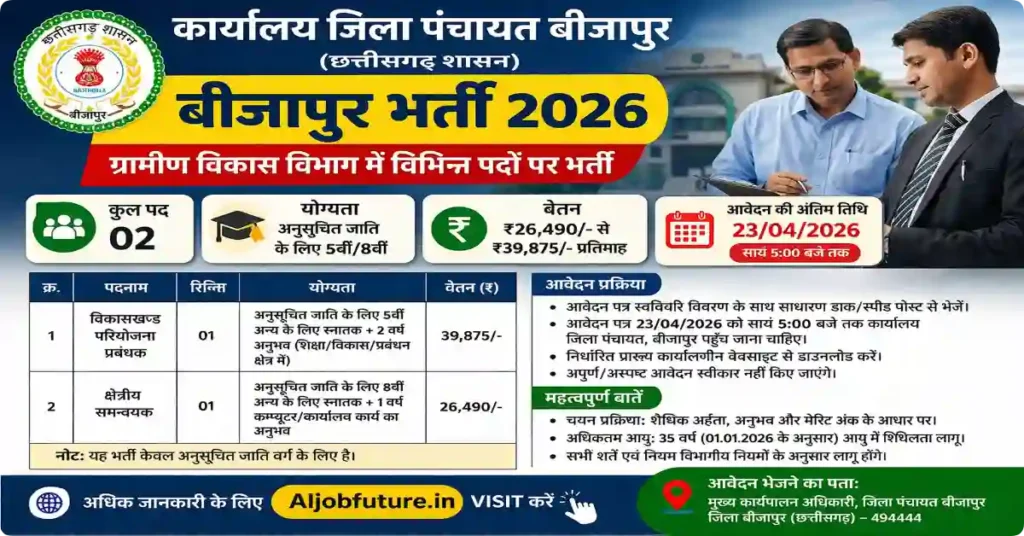 Bijapur Recruitment 2026