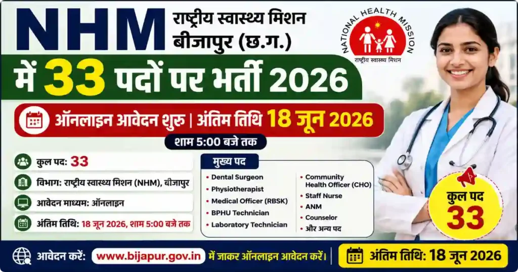CG NHM Bijapur Recruitment 2026