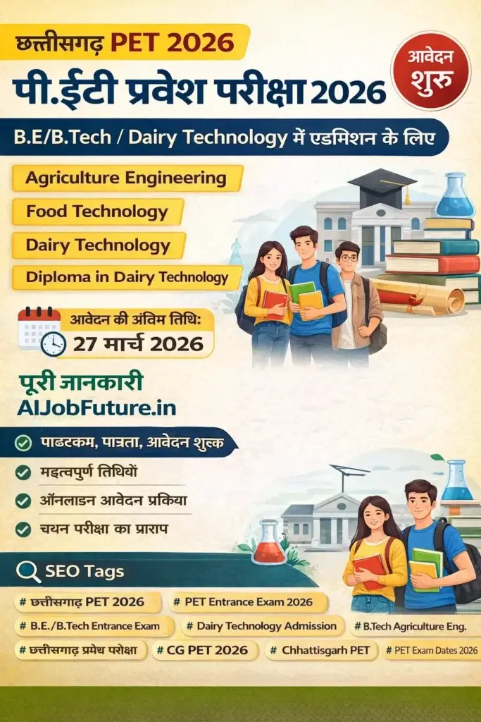 CG Vyapam PET Entrance Exam