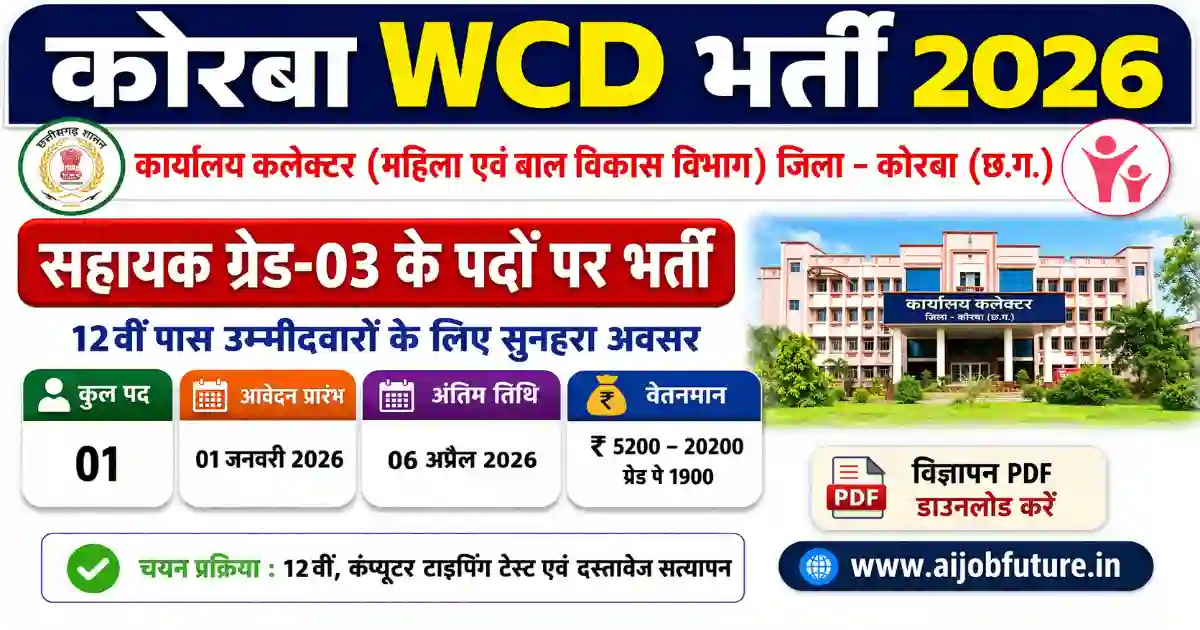 Korba WCD Recruitment 2026