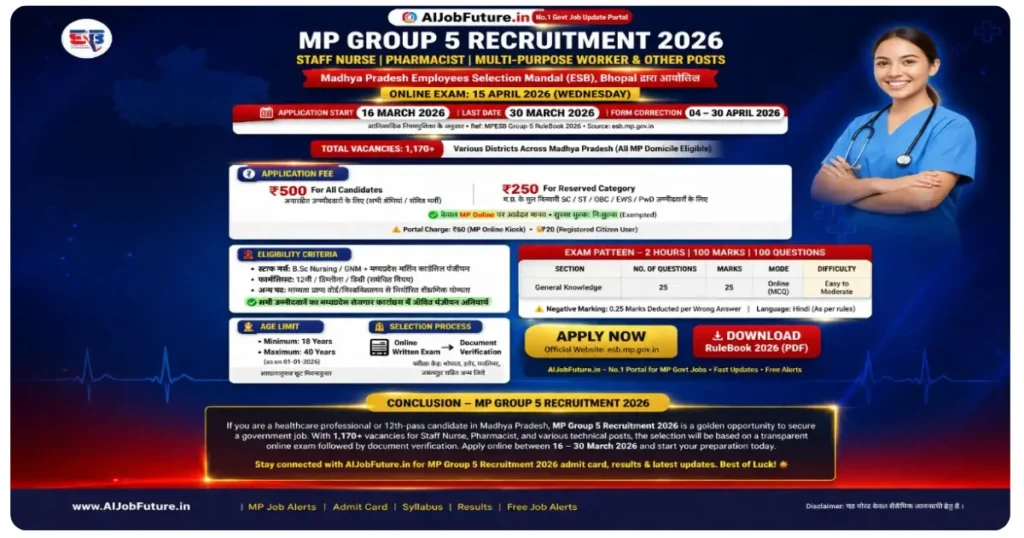 MP Group 5 Recruitment 2026