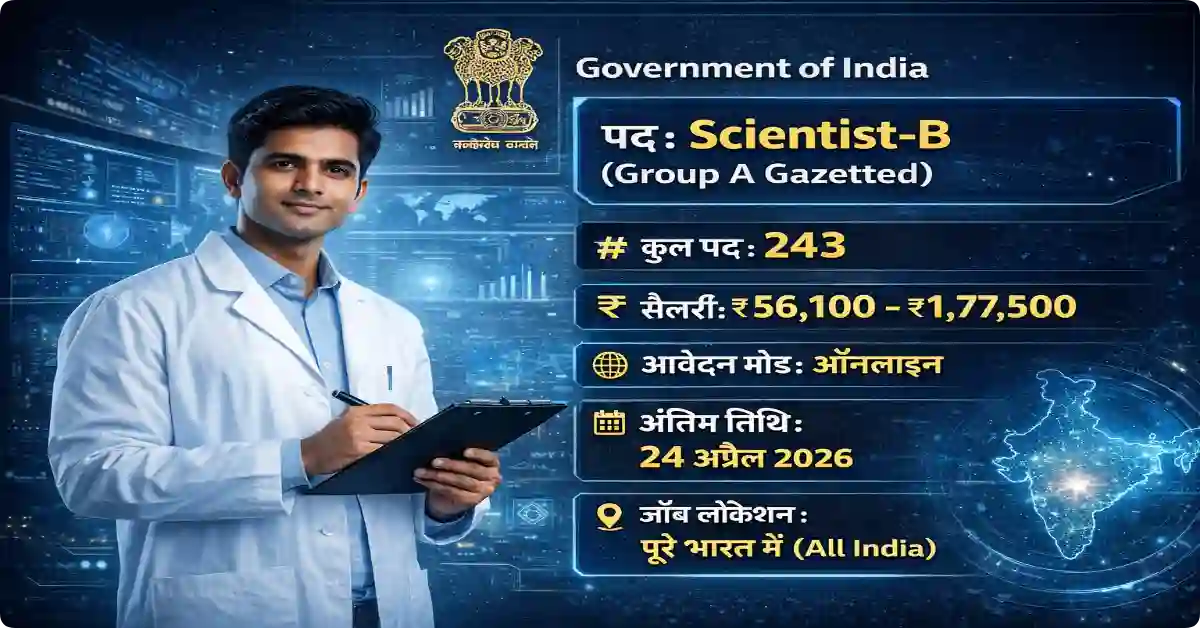 NIC Scientist B Recruitment 2026