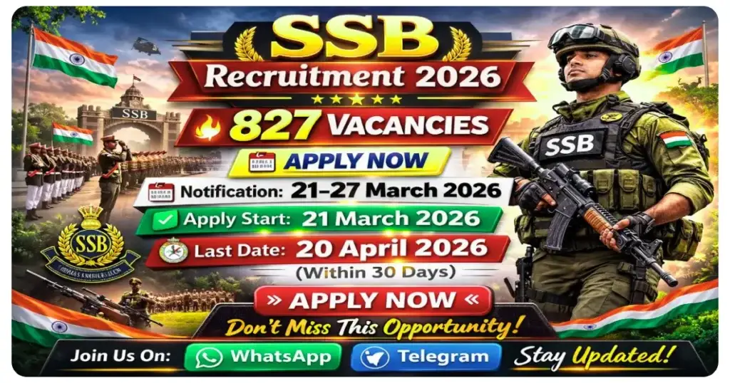 SSB Constable Tradesman Recruitment 2026