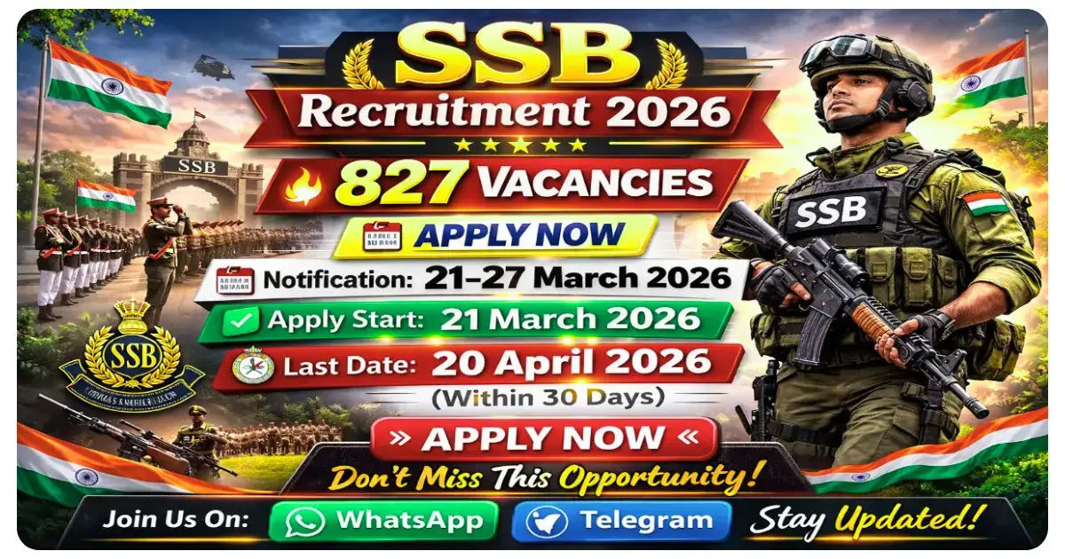 SSB Constable Tradesman Recruitment 2026