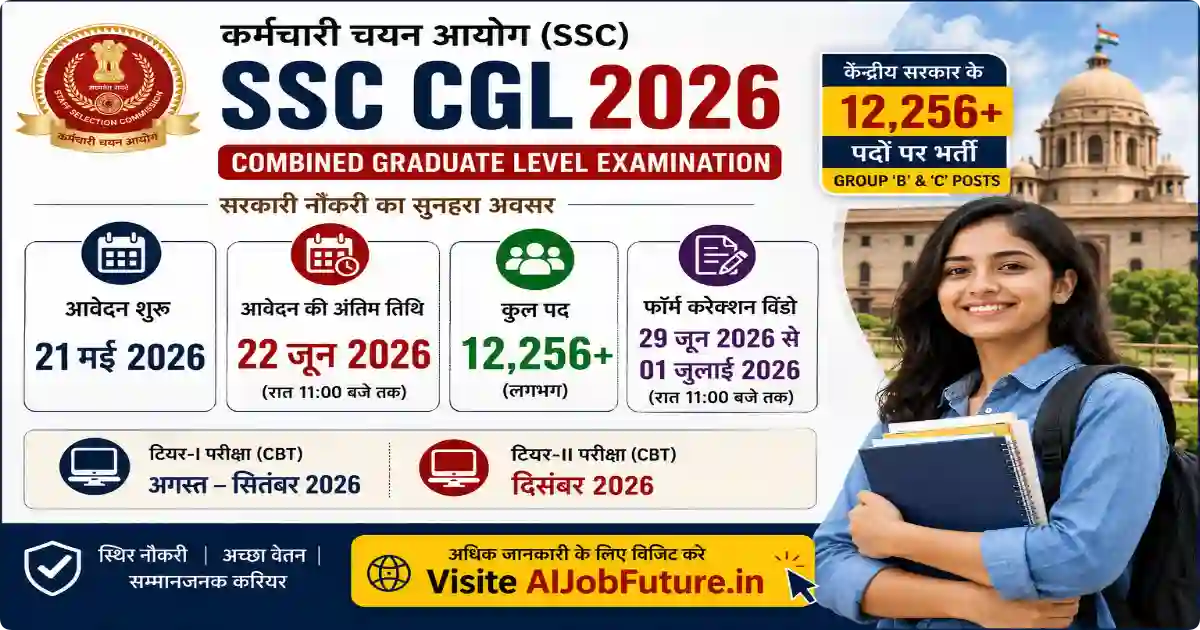 SSC CGL 2026 Notification