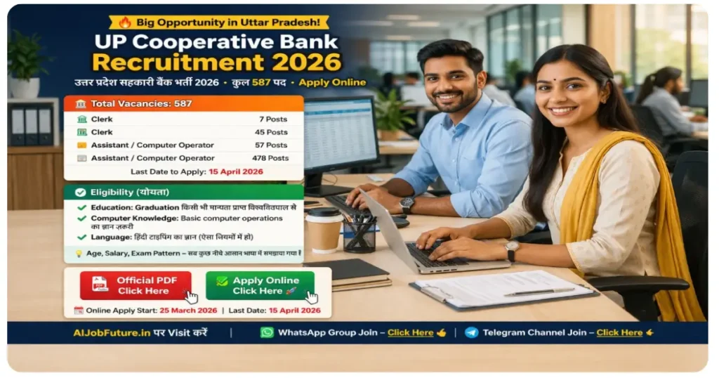 UP Cooperative Bank Recruitment 2026