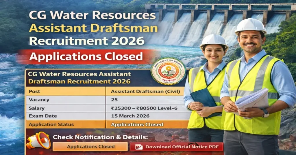 CG Water Resources Assistant Draftsman Recruitment 2026